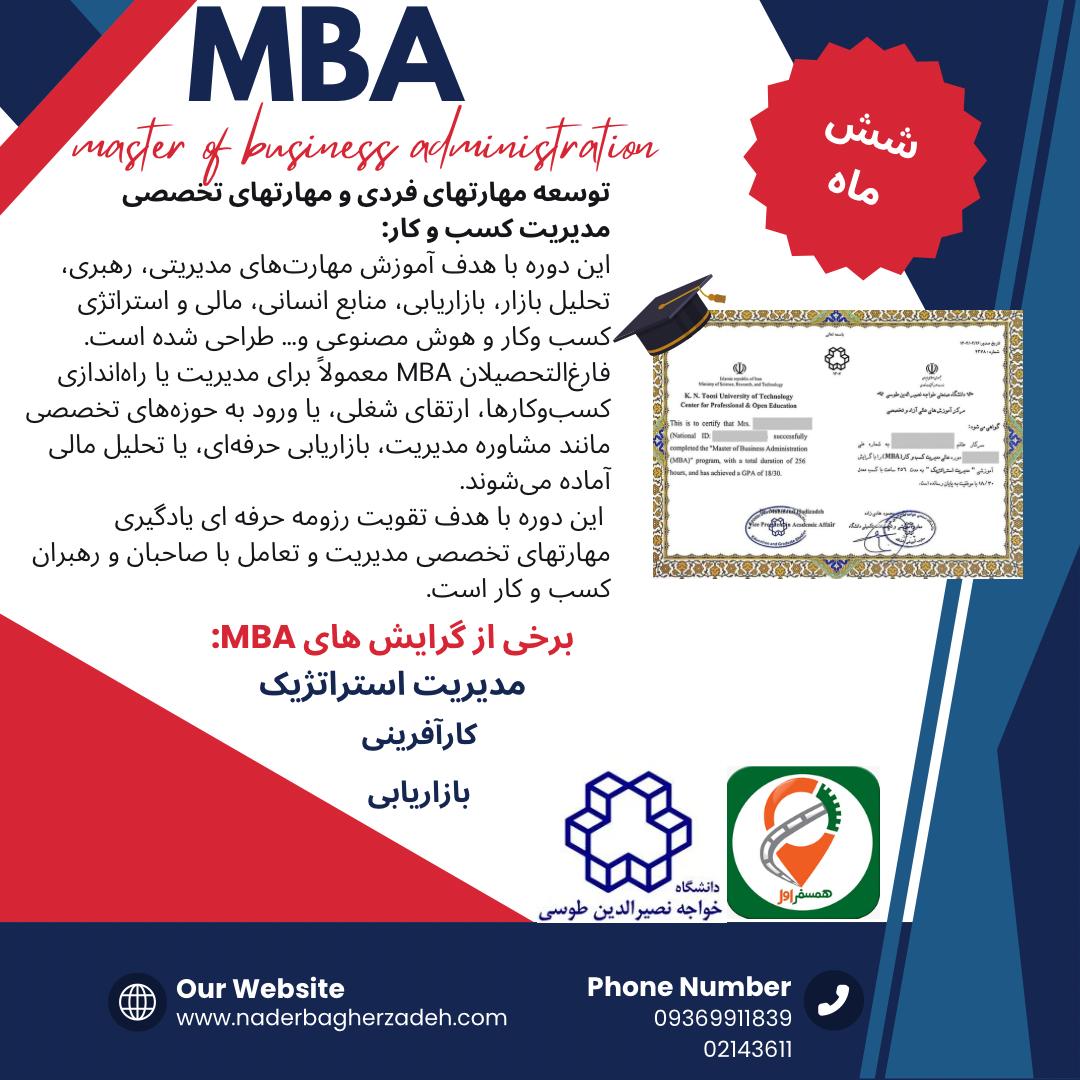 MBA