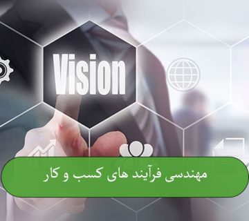 مهندسی فرآیند های کسب ‌و کار