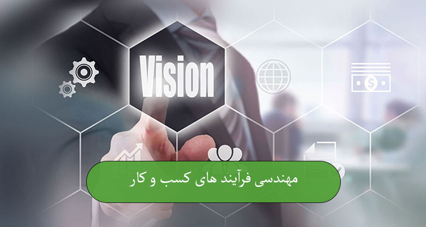 مهندسی فرآیند های کسب ‌و کار