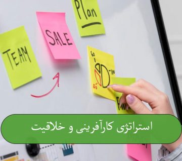 استراتژی کارآفرینی و خلاقیت