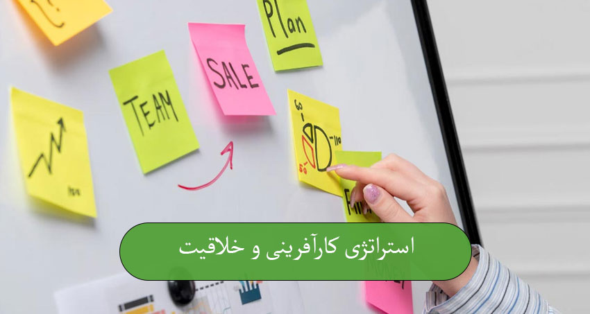 استراتژی کارآفرینی و خلاقیت