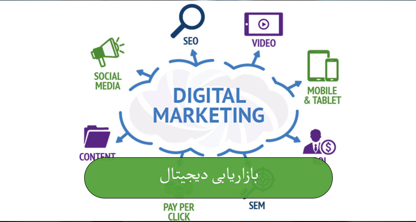 بازاریابی دیجیتال