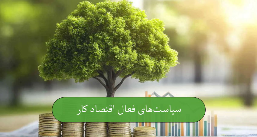 سیاست‌های فعال اقتصاد کار